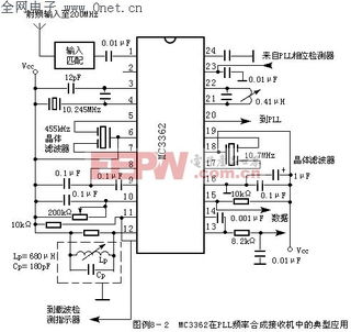 新型窄带调频接收机集成电路MC3362/3363/3364/3367的应用分析
